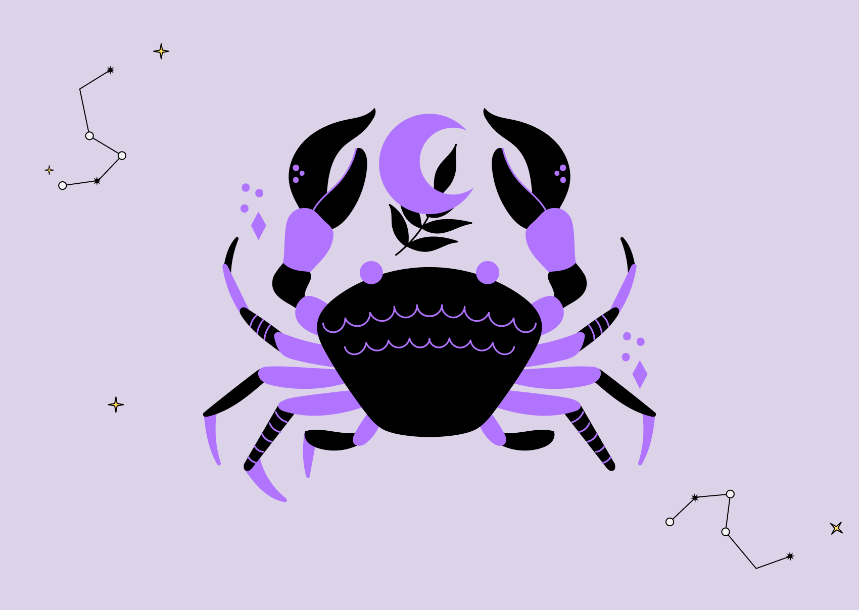 Astrologer