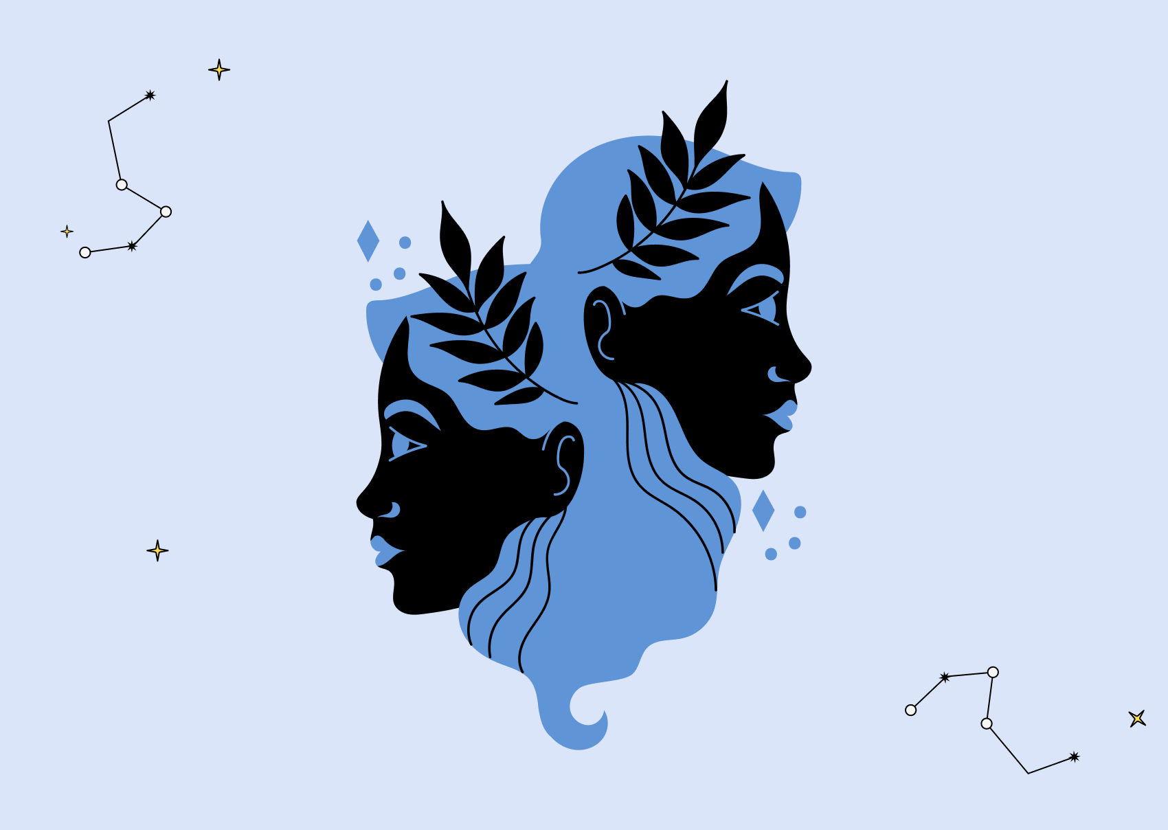 Astrologer