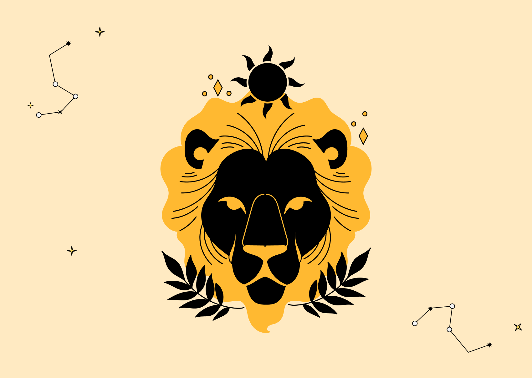 Astrologer